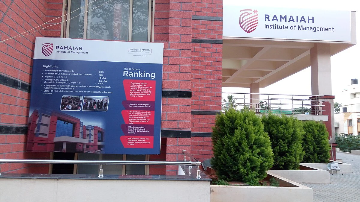 mba colleges in bangalore Ramaiah